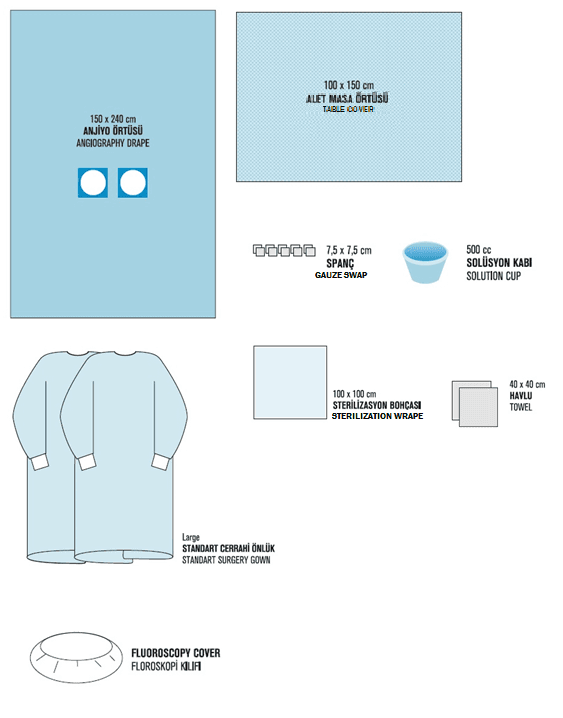 Angiography Drape Set