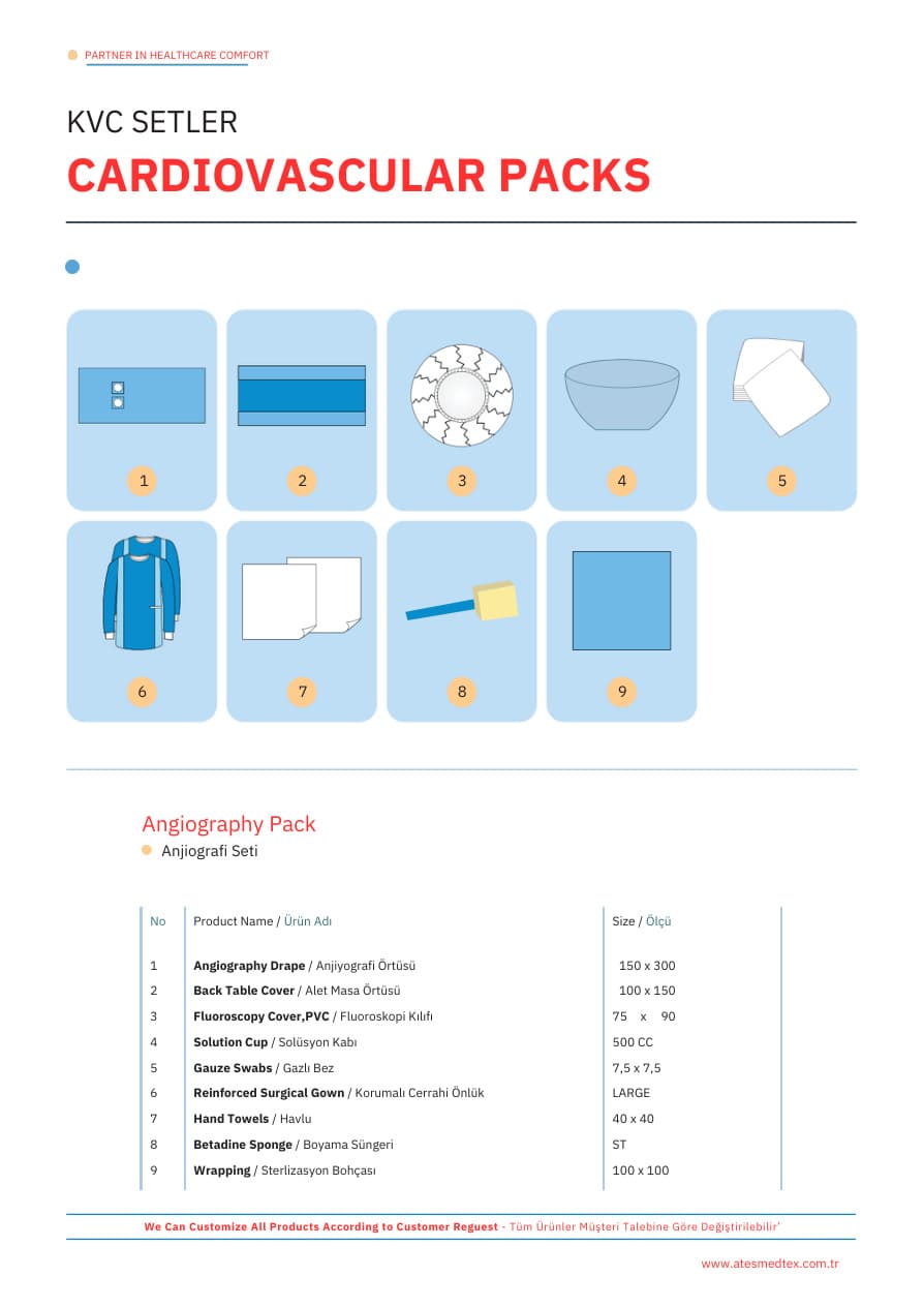 Angiography Pack