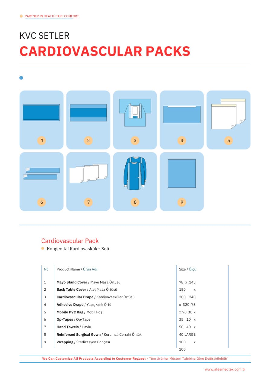 Cardiovascular Pack