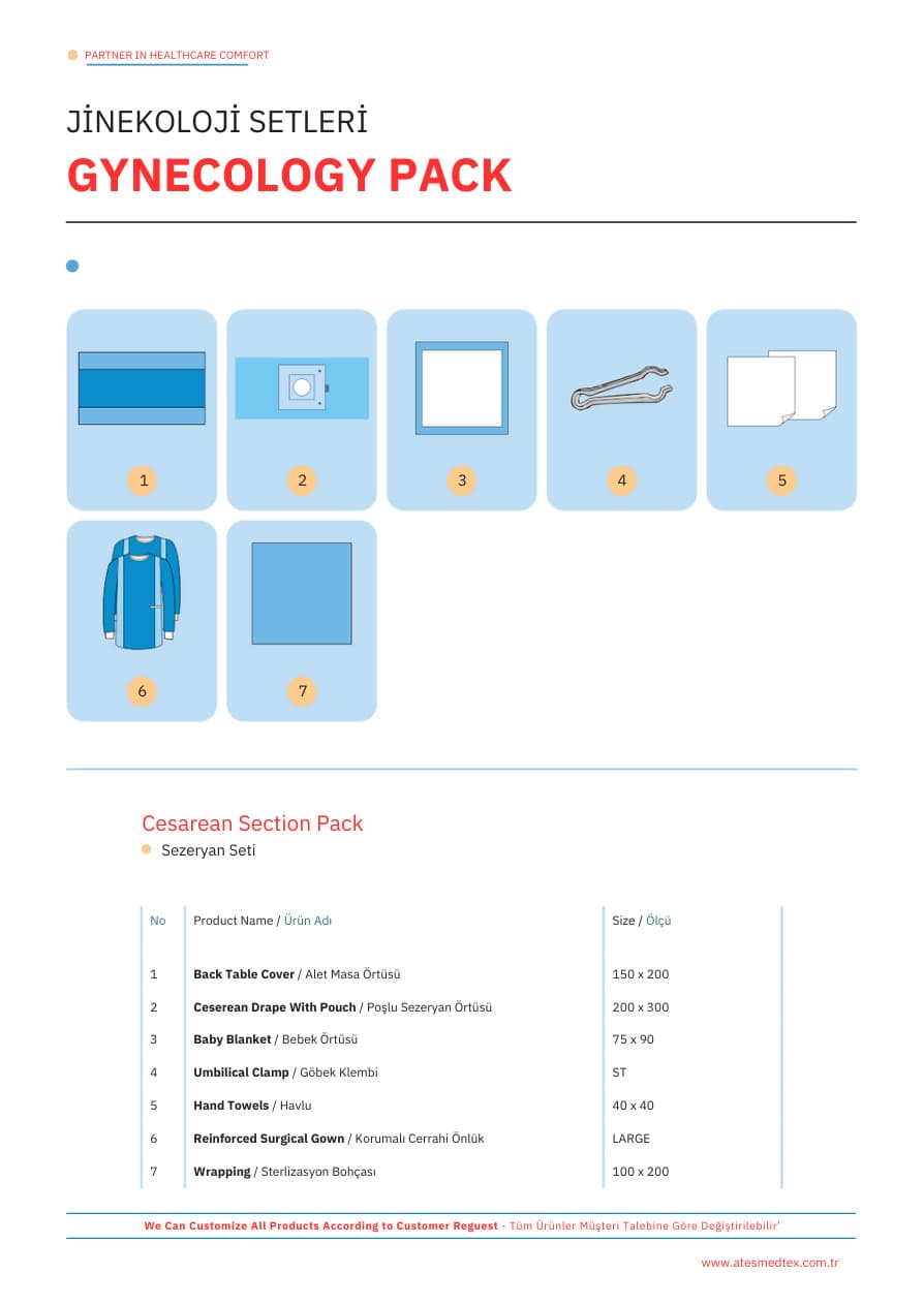 Cesarean Section Pack