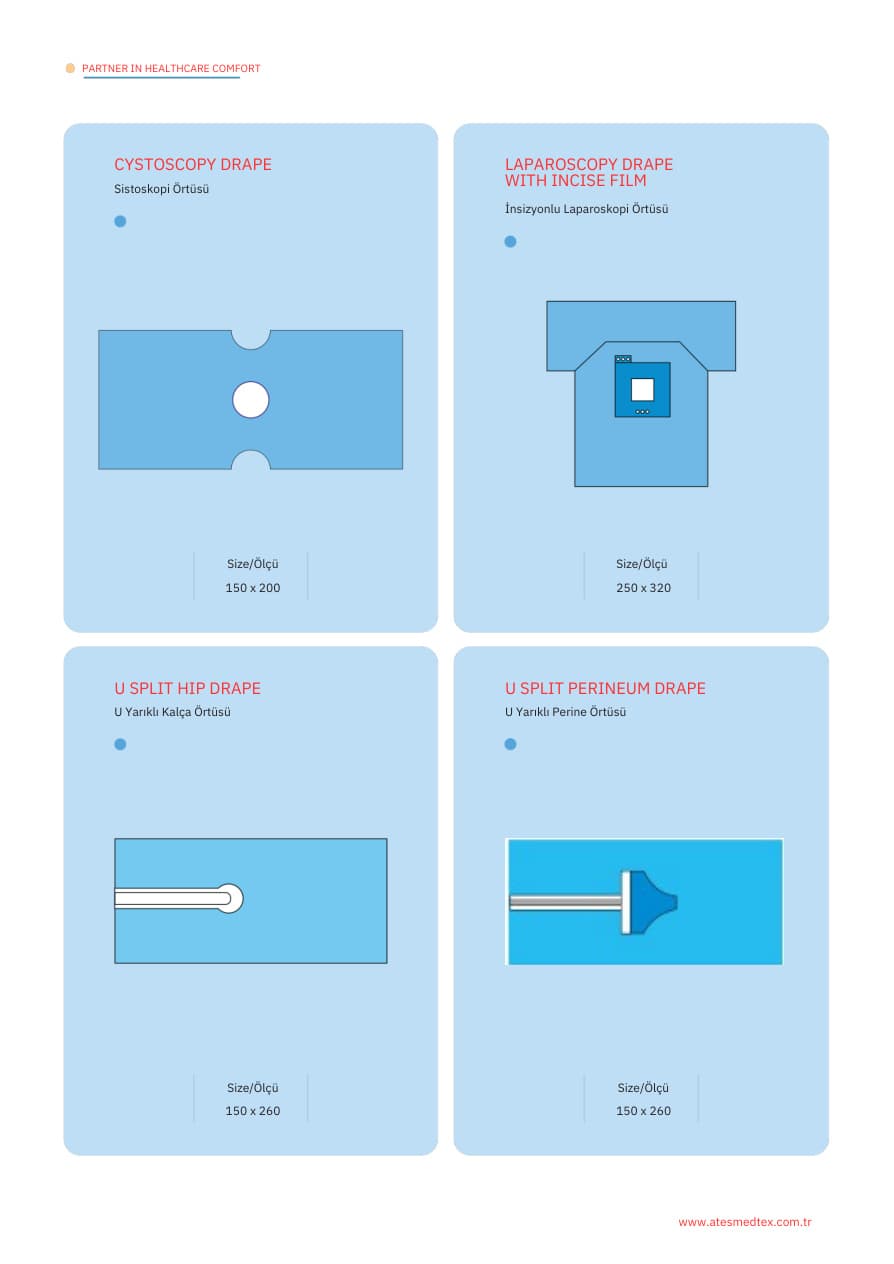 Cystoscopy Drape