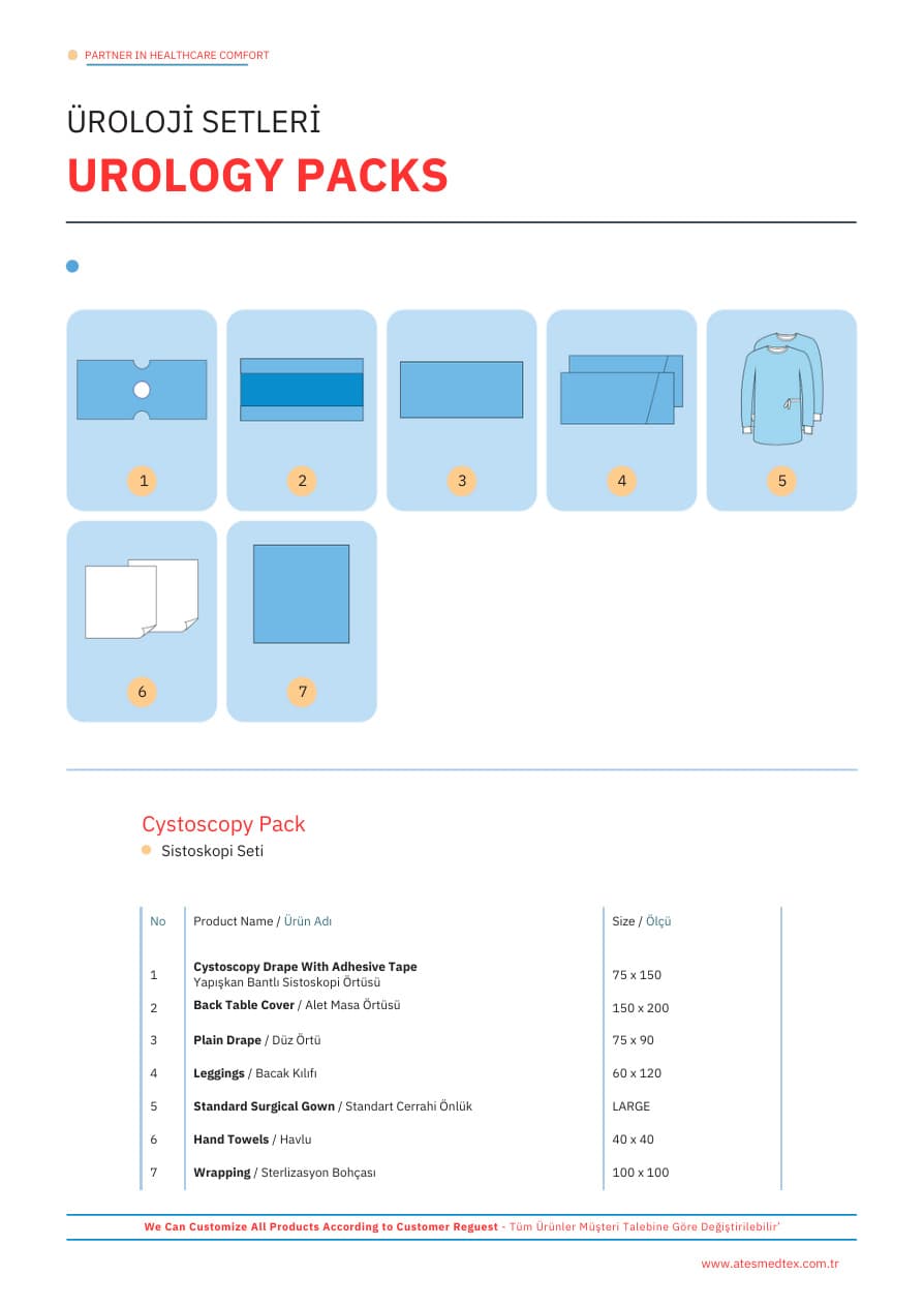 Cystoscopy Pack