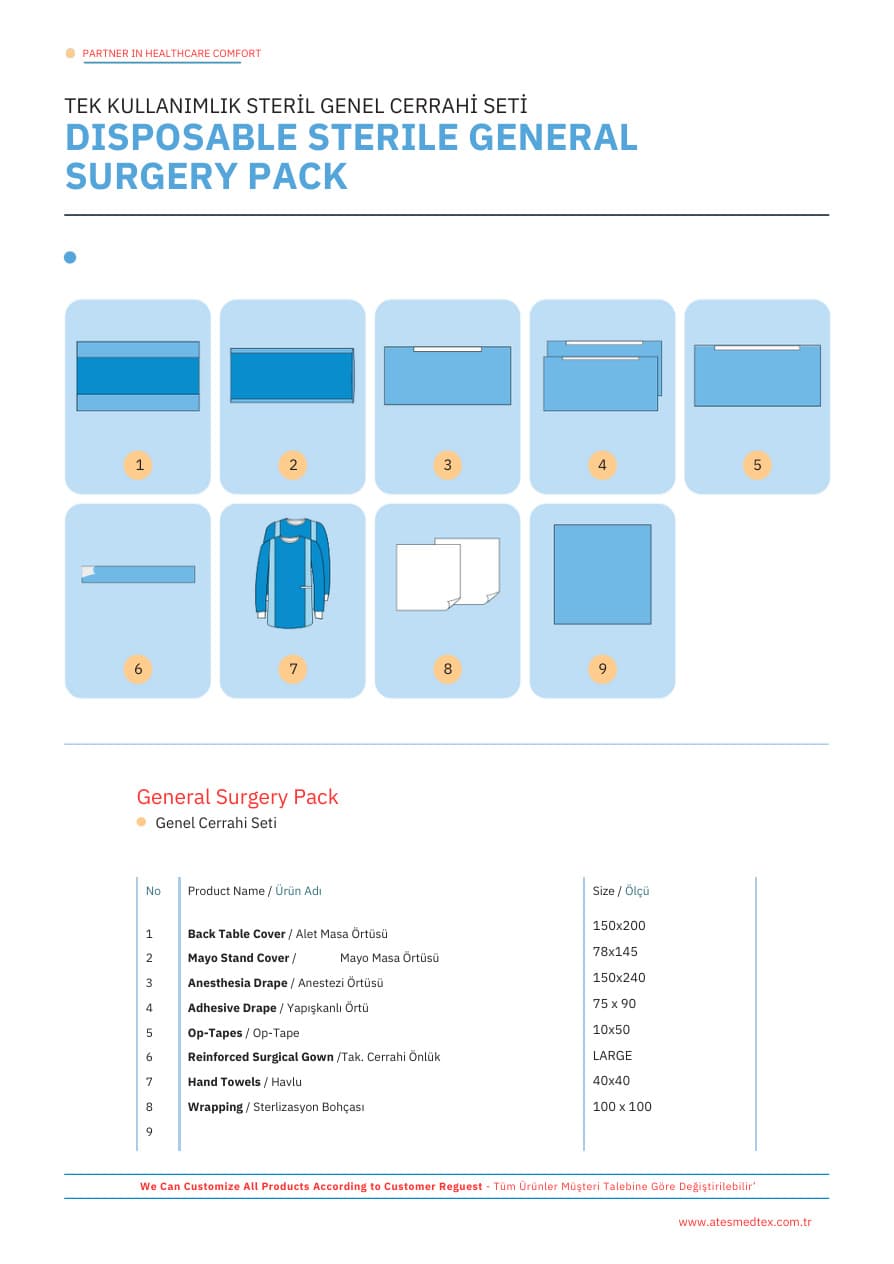 General Surgery Pack