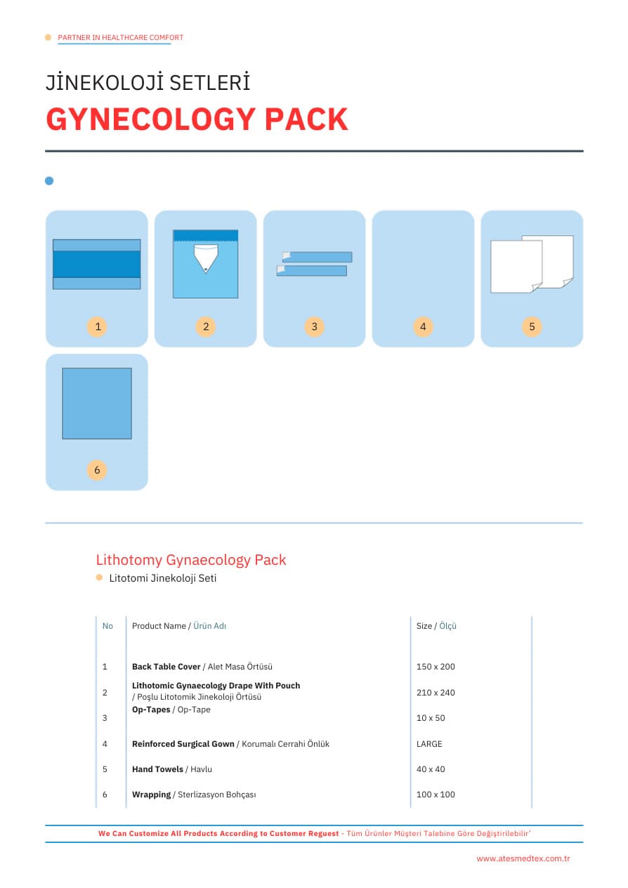 Lithotomy Gynaecology Pack
