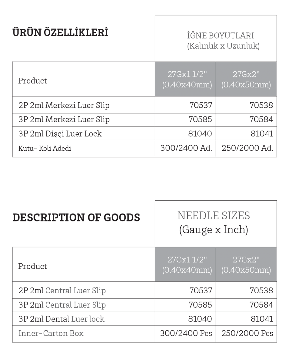 Dental Syringes