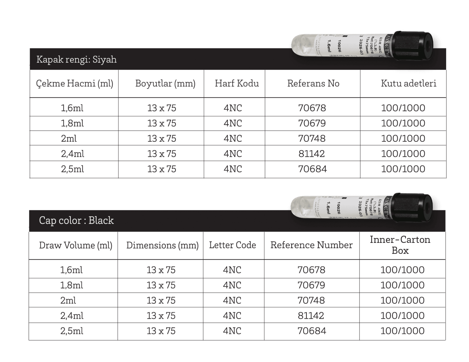 ESR Tubes — 2