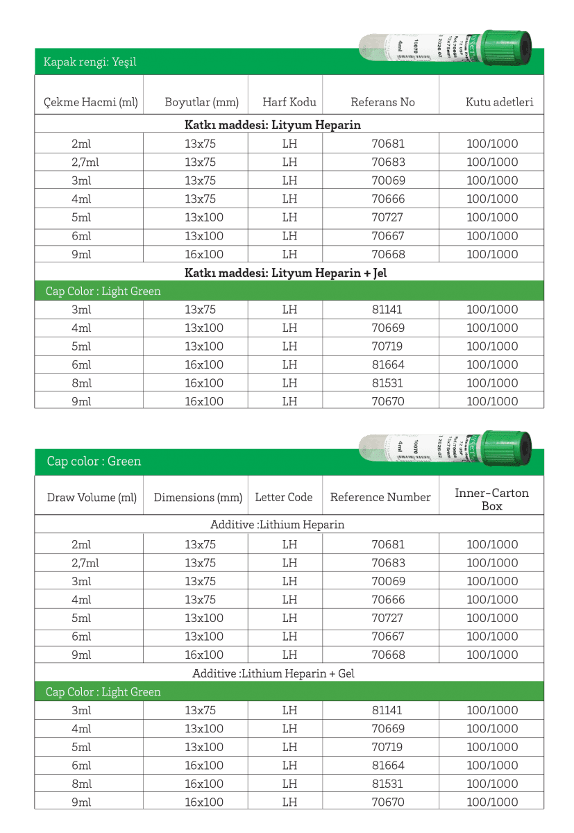 Lithium Heparin Tubes (Green) — 2