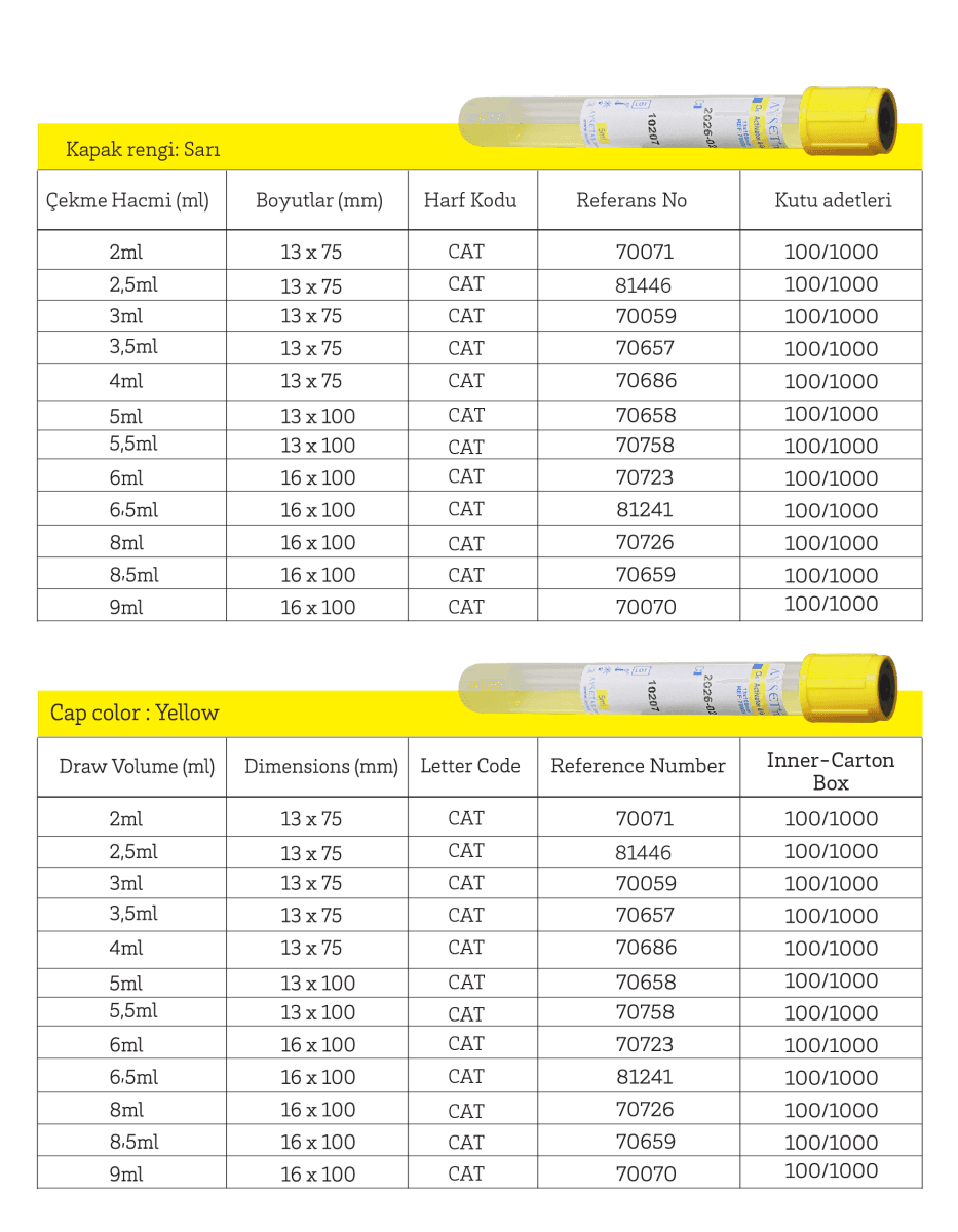 Serum Gel Tubes (Yellow) — 2