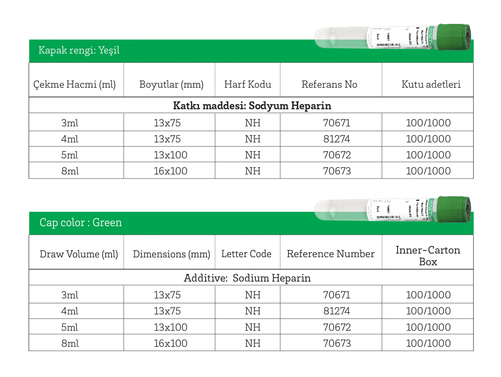 Sodium Heparin Tubes — 2