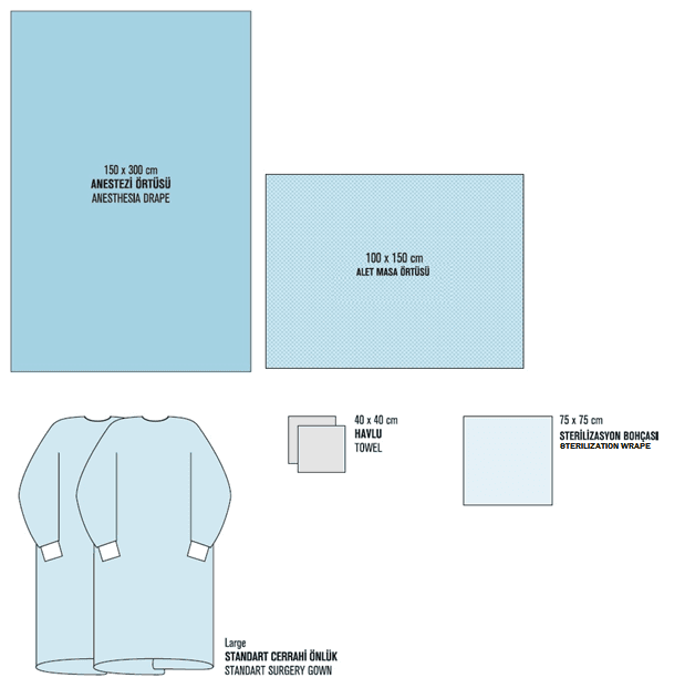 Biopsy Drape Set