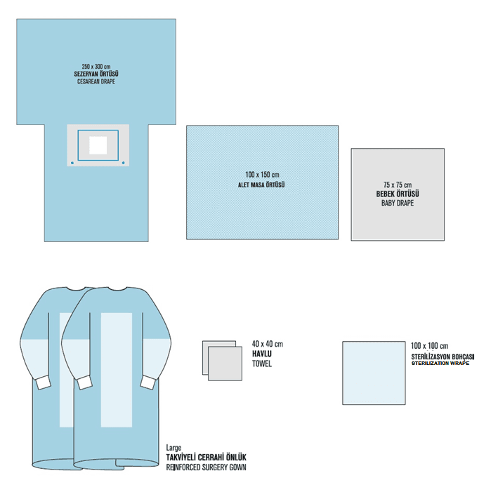 Caesarean Drape Set