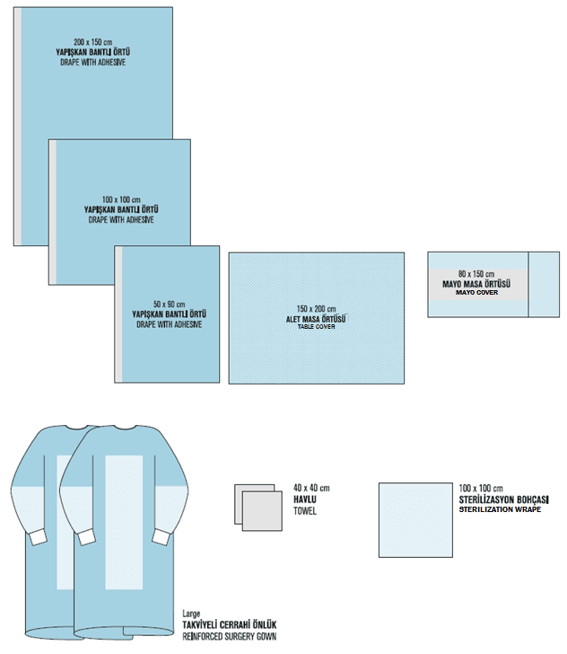 Cardiovascular Drape Set