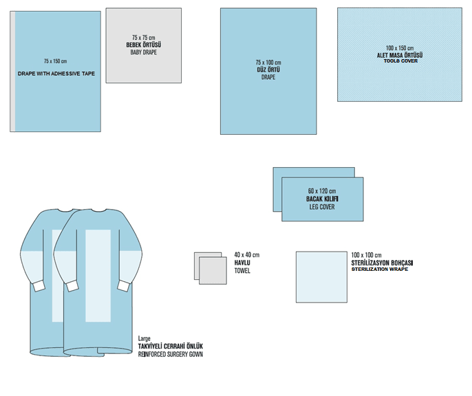 Delivery Drape Set