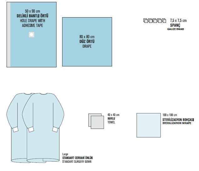 Embryo Transfer Drape Set