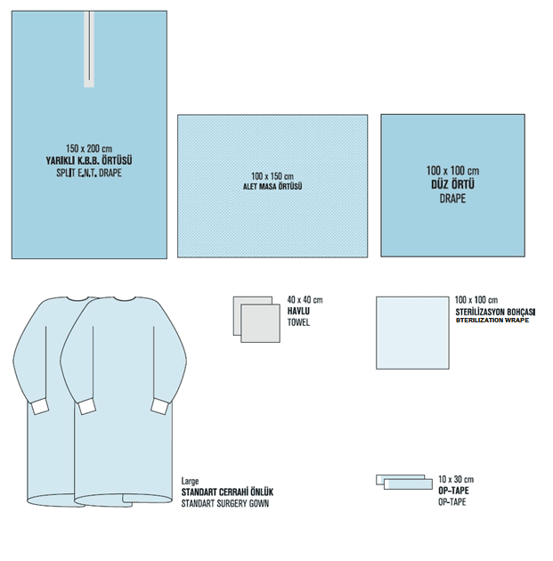 ENT Drape Set