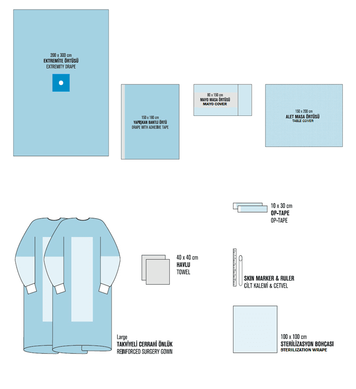 Extremity Drape Set
