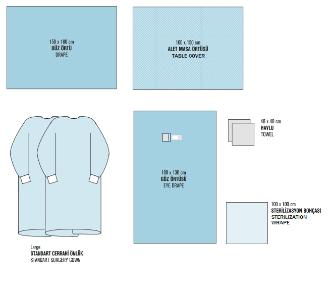 Eye Drape Set