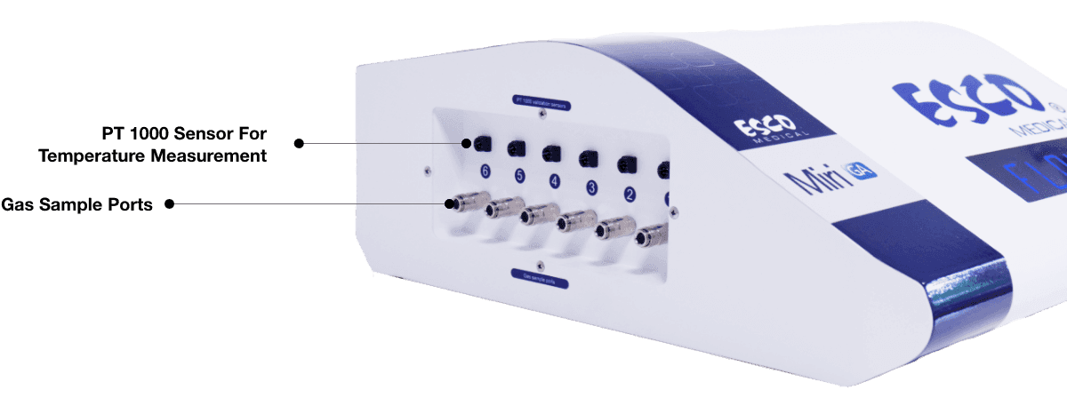 MIRI® GA Gas and Temp. Validation Unit — 4