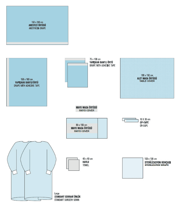 General Surgery Drape Set
