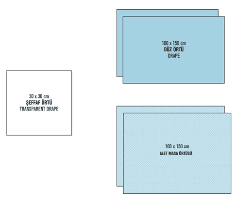 Hair Transplant Drape Set