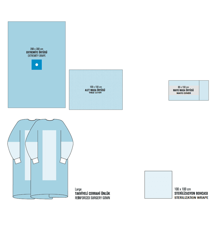 Hand Surgery Drape Set