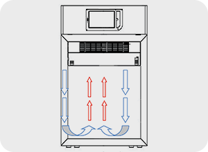 HP Series Lab Refrigerator — Touchscreen — 4