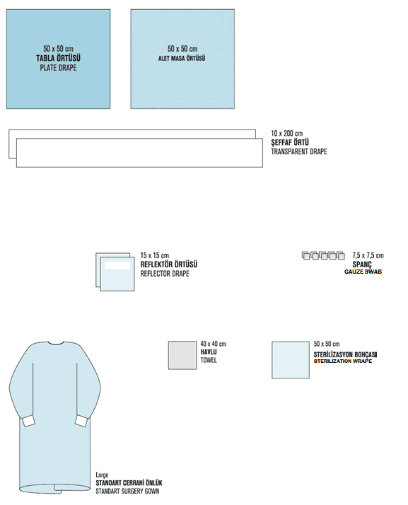 Implant Drape Set