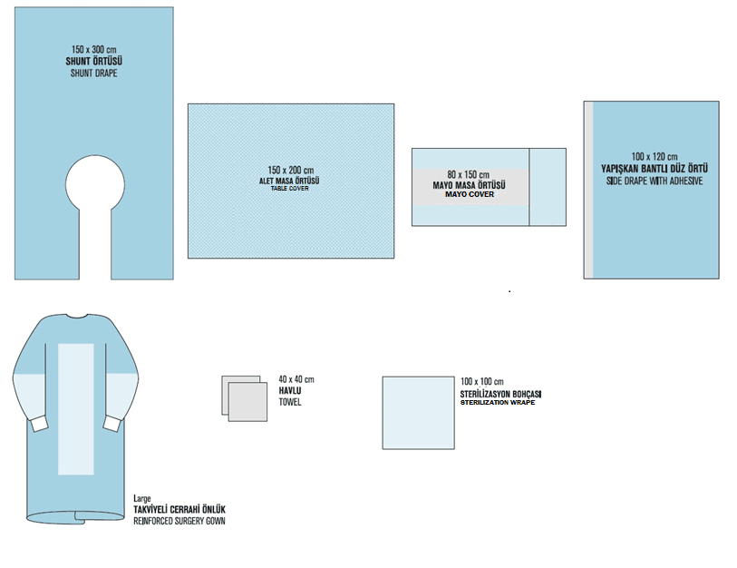 Shunt Drape Set