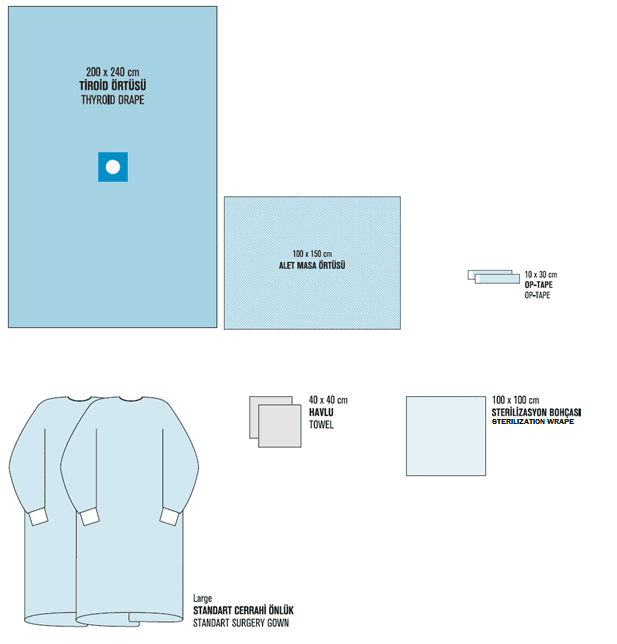 Thyroid Drape Set