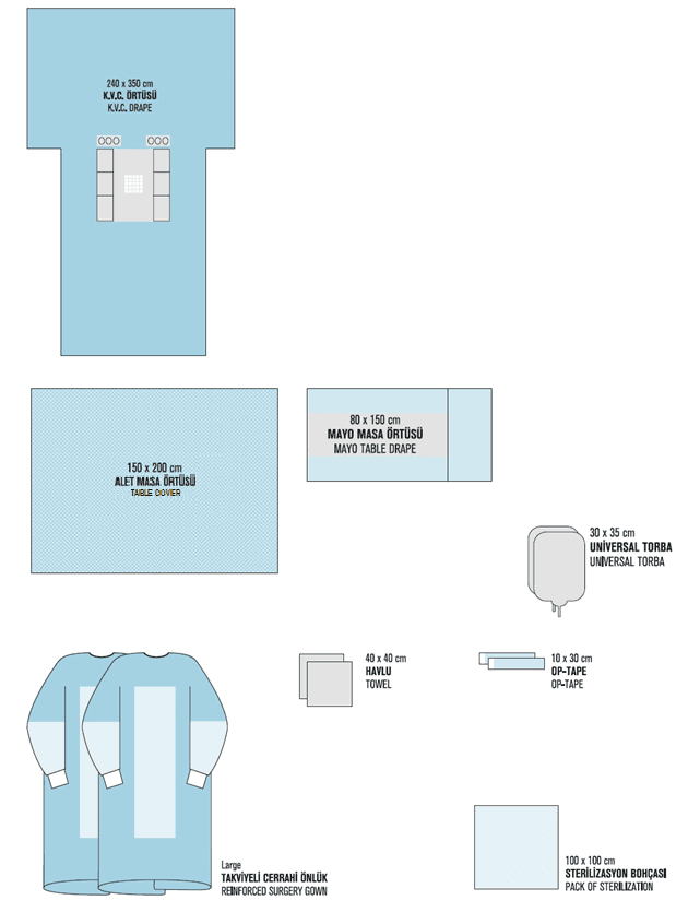 Valve Replacement Drape Set
