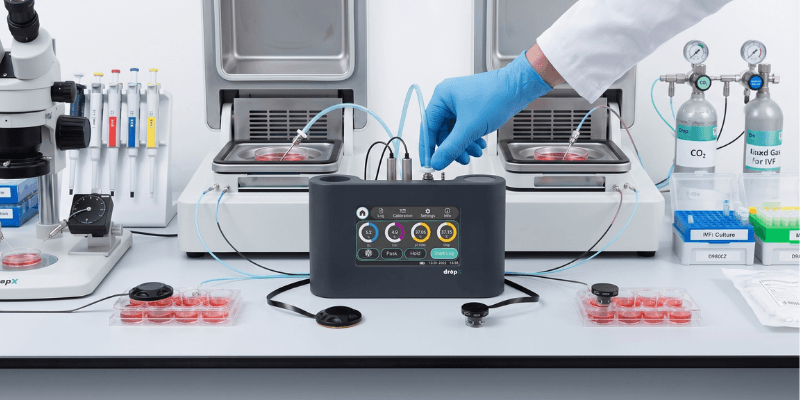 Gas & Temperature Analysis & Monitoring