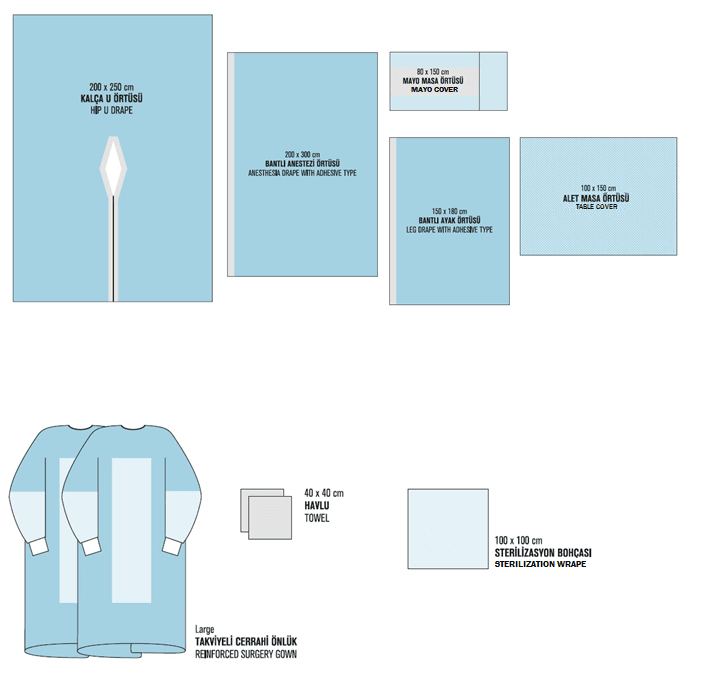 Arthroplasty (Hip) Drape Set