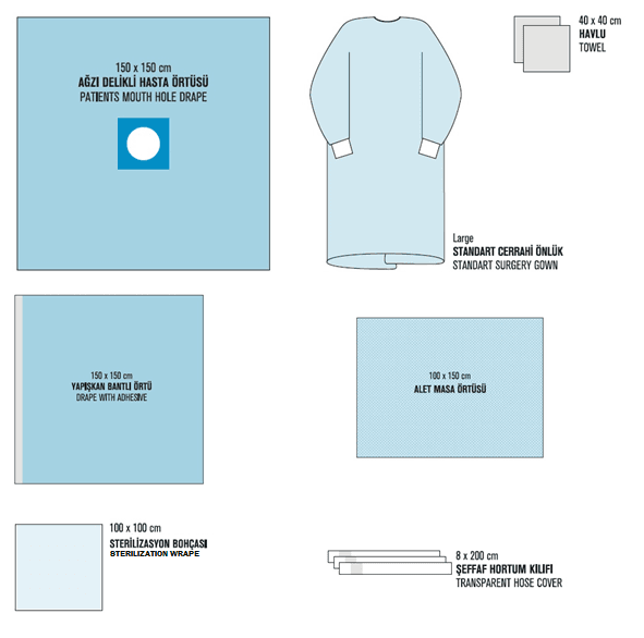 Dental Drape Set