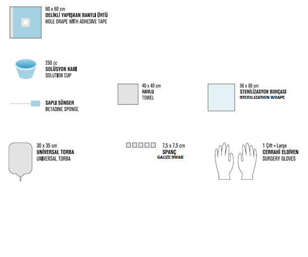 Dressing Drape Set