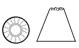 Instrument Cover