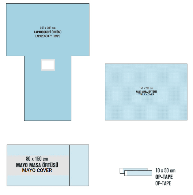 Laparoscopy Drape Set