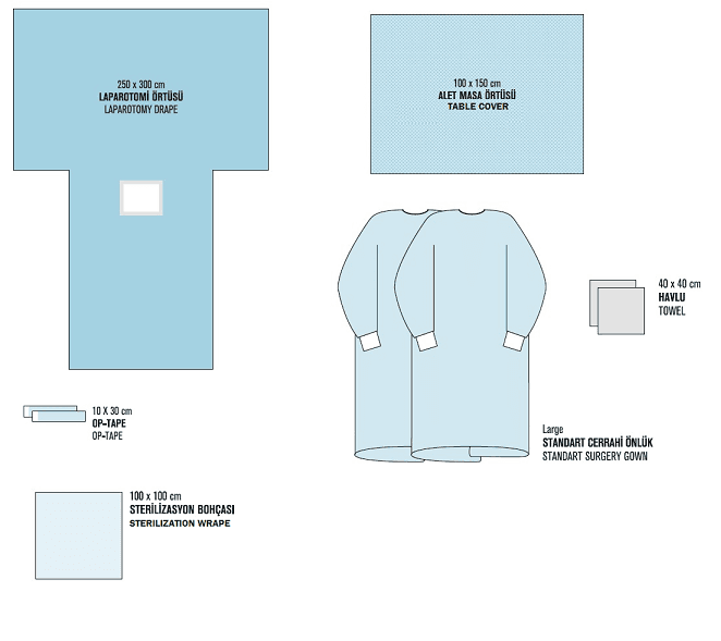 Laparotomy Drape Set
