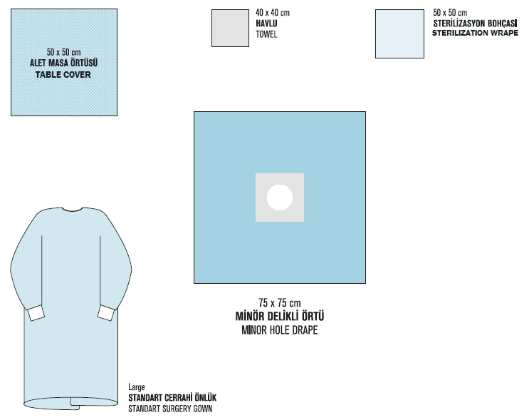 Minor Surgery Drape Set