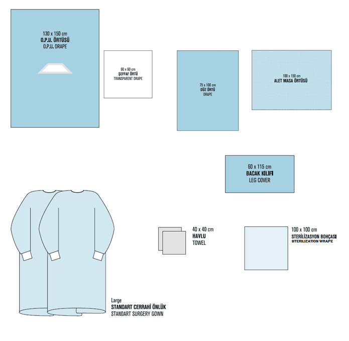 Ovum Pick-up Drape Set